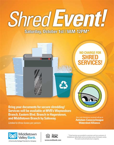  Savings Bank and Integrity Shred have teamed up to help prevent identity theft by offering the public an opportunity to shred outdated confidential documents. . Middlesex savings bank shredding event 2022